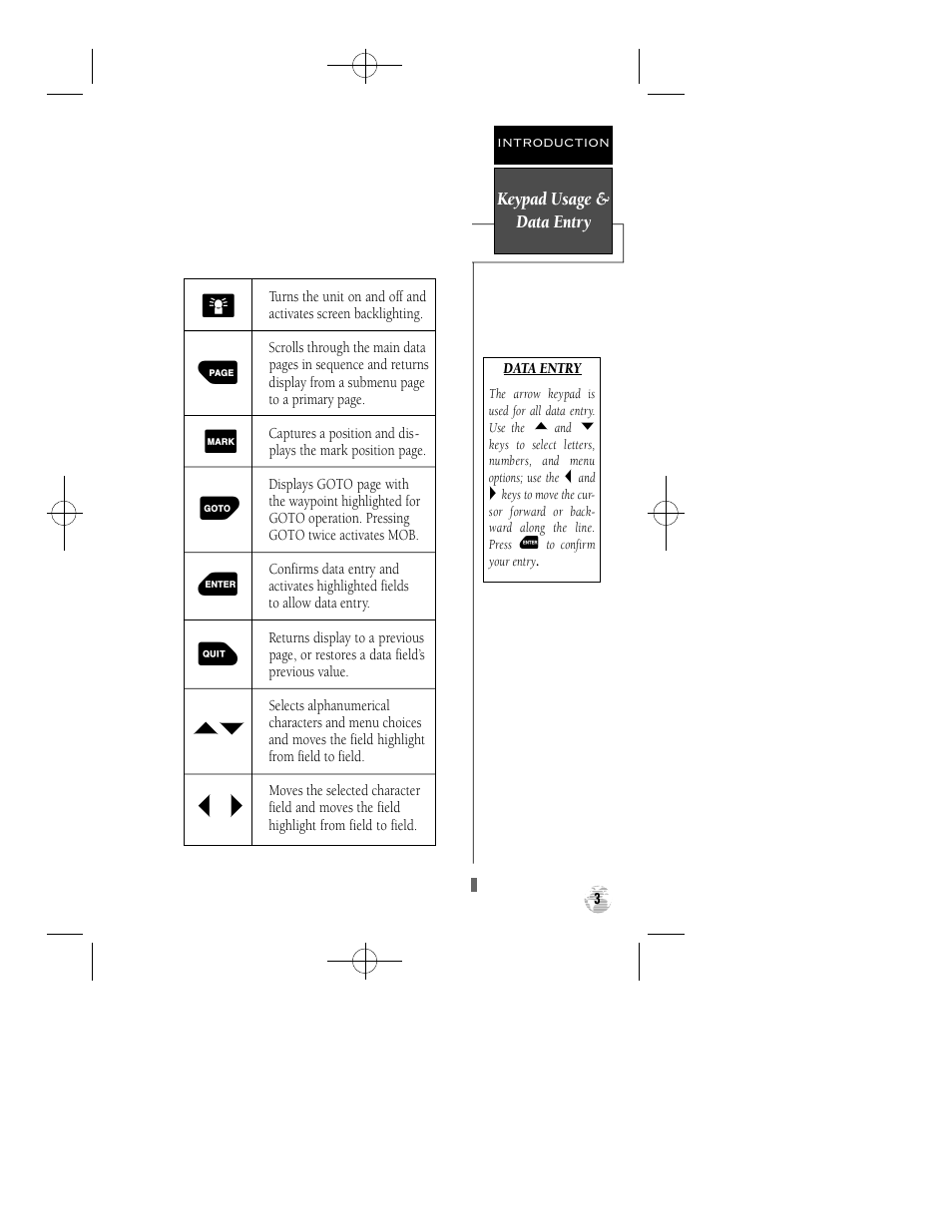 Garmin GPS 38 User Manual | Page 7 / 68