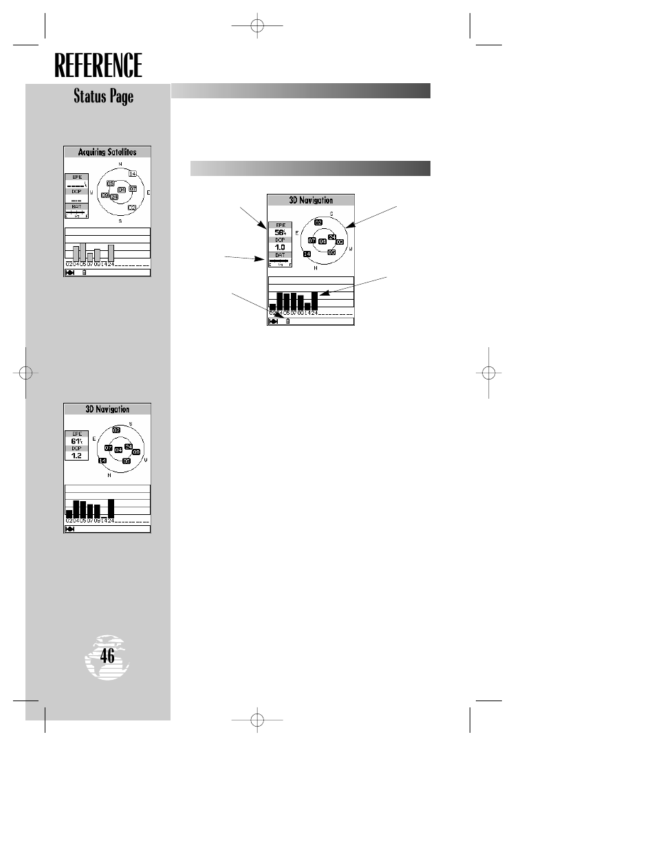 Reference, Status page | Garmin GPSMAP 195 User Manual | Page 48 / 114