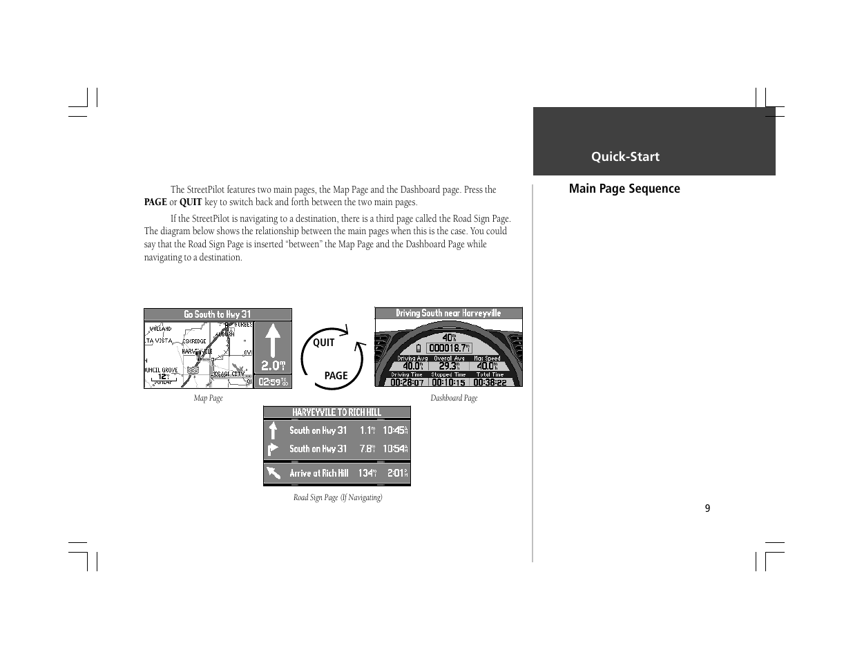 Garmin StreetPilot ColorMap User Manual | Page 19 / 88