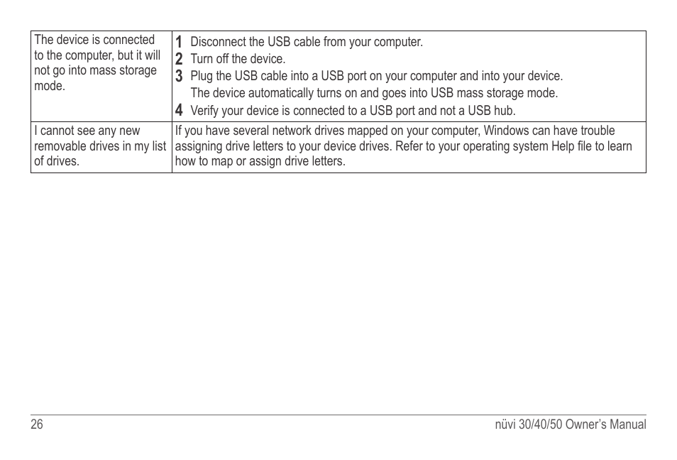 Garmin nuvi 50LM User Manual | Page 30 / 32