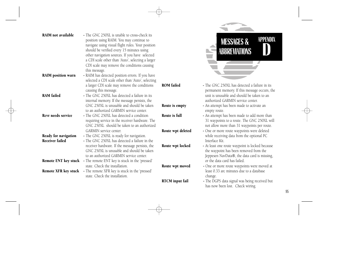 Messages & abbreviations, Appendix | Garmin GNC 250XL User Manual | Page 105 / 118