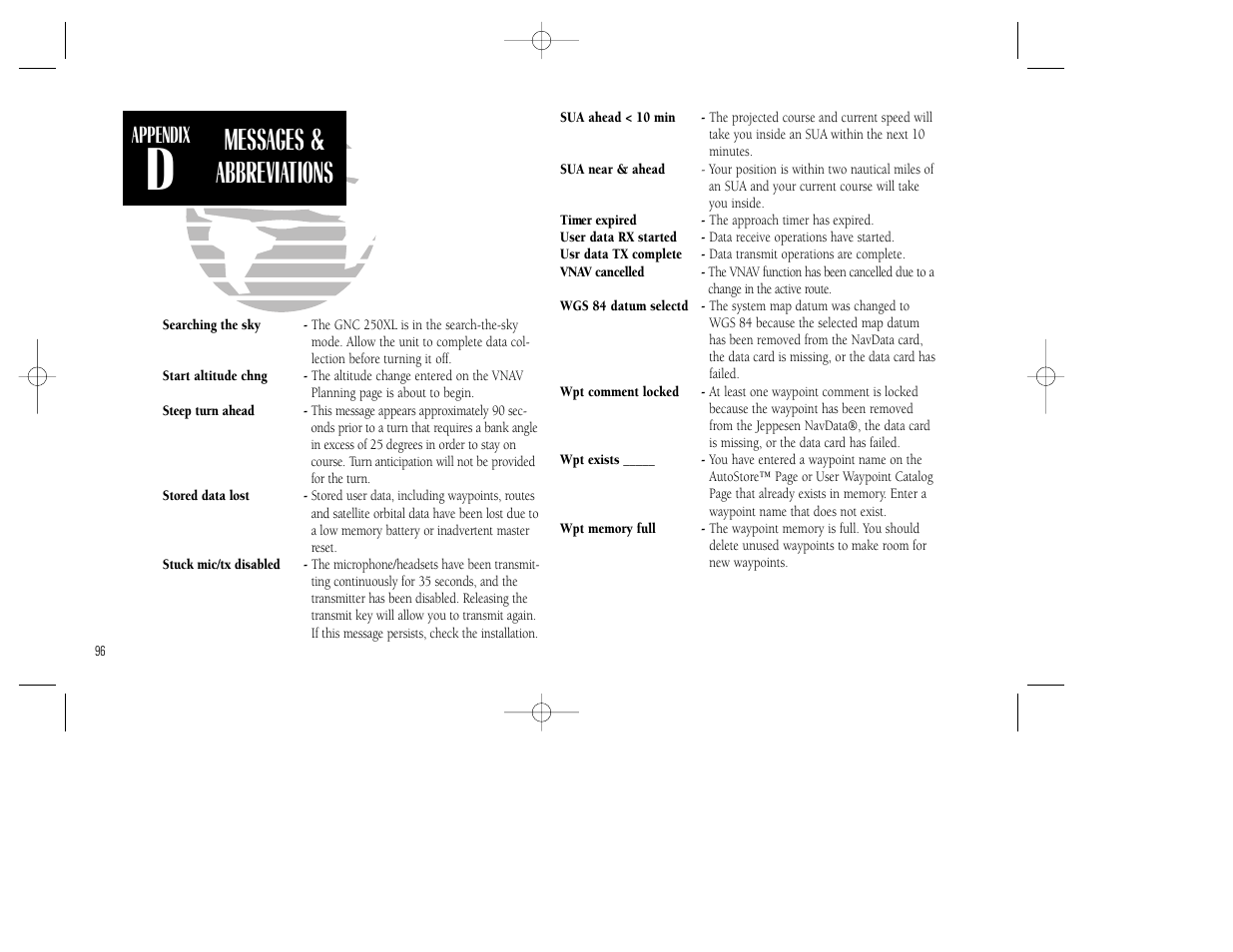 Messages & abbreviations, Appendix | Garmin GNC 250XL User Manual | Page 106 / 118