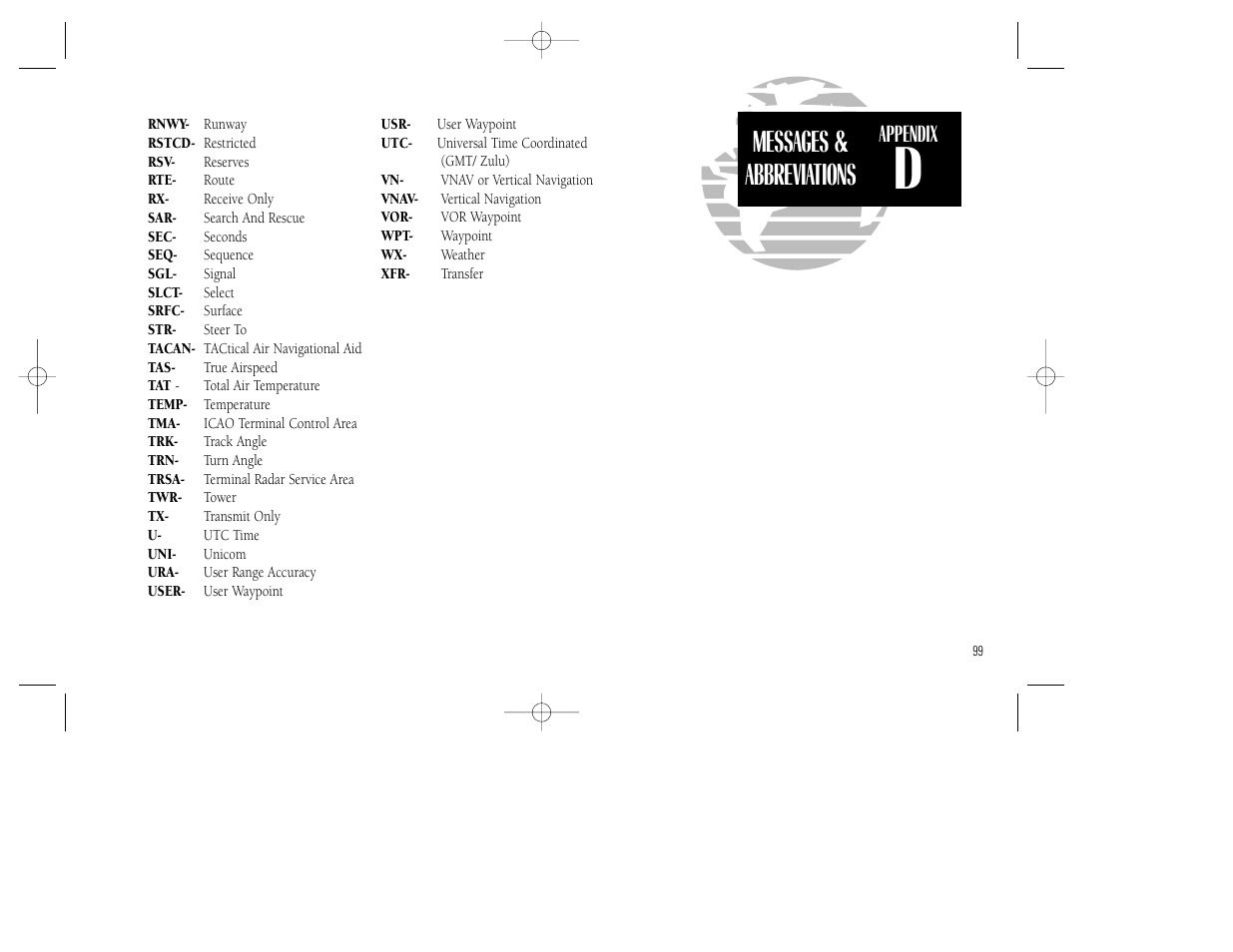 Messages & abbreviations | Garmin GNC 250XL User Manual | Page 109 / 118