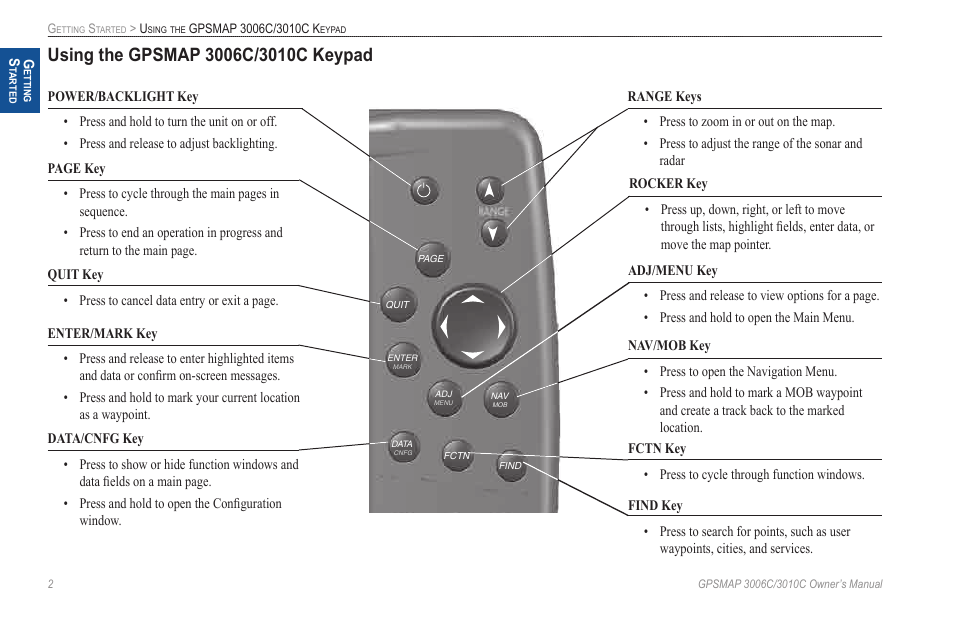 Using the gpsmap 3006c/3010c keypad | Garmin GPSMAP 3010C User Manual | Page 10 / 130