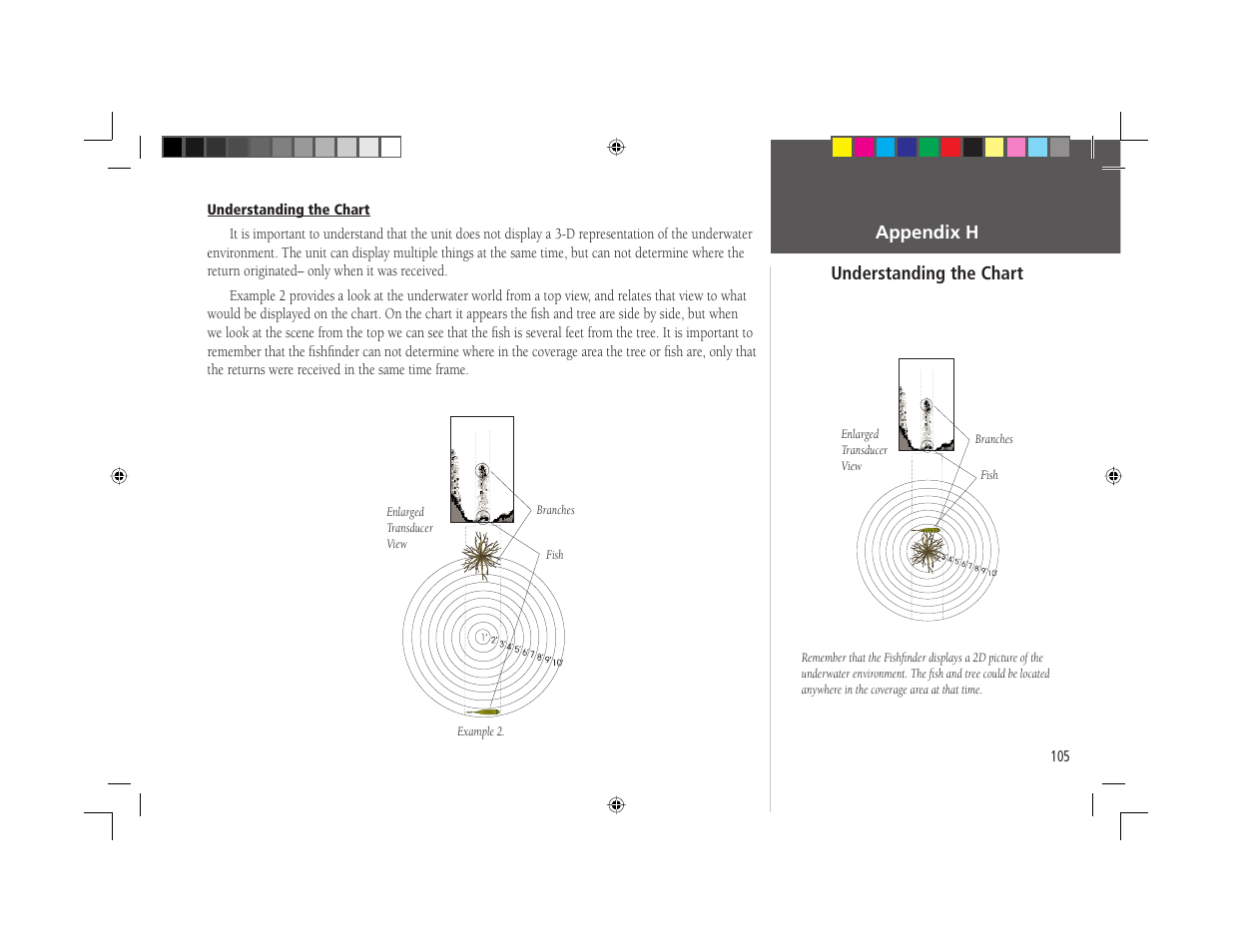 Garmin GPSMAP 168 Sounder User Manual | Page 116 / 123