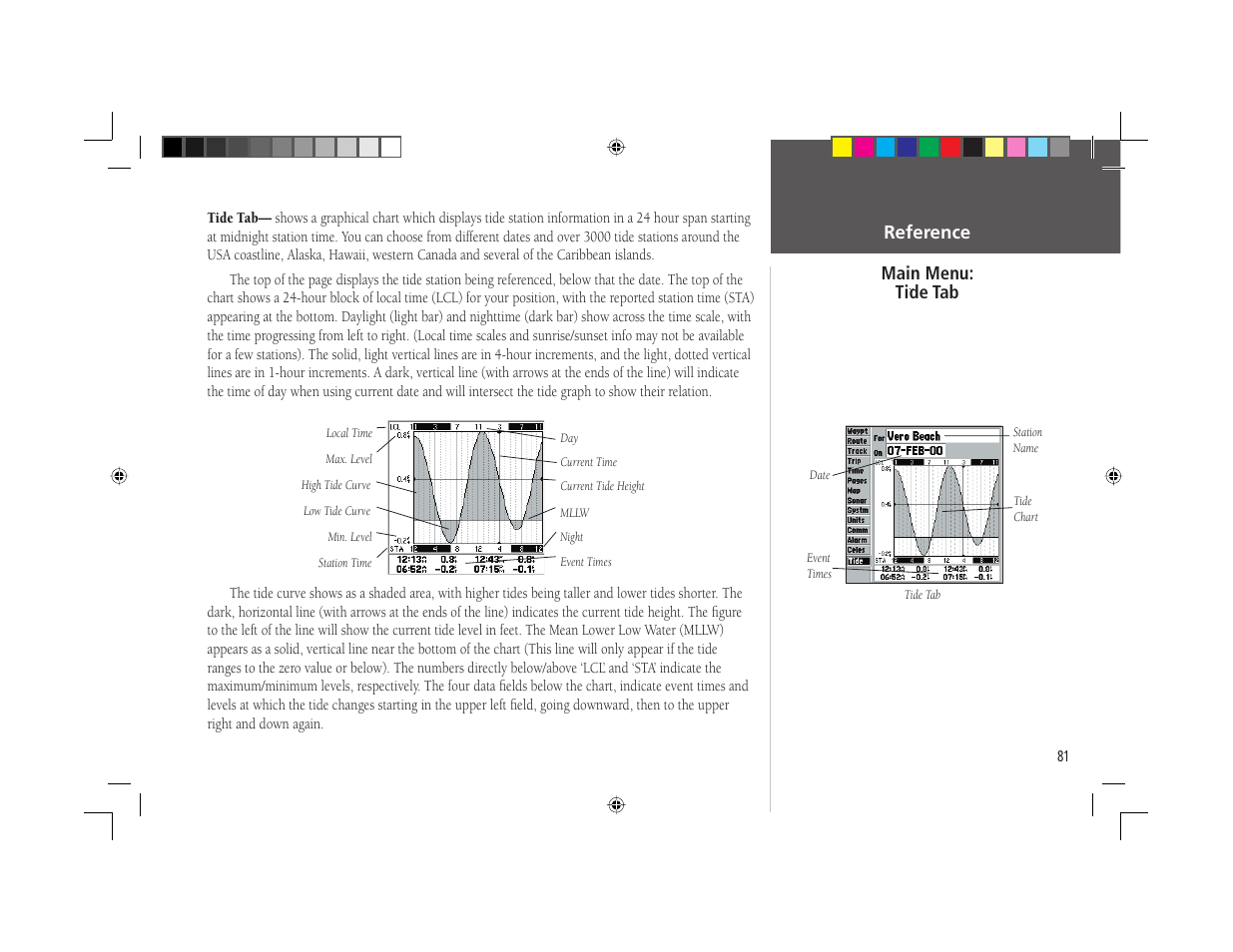 Garmin GPSMAP 168 Sounder User Manual | Page 92 / 123