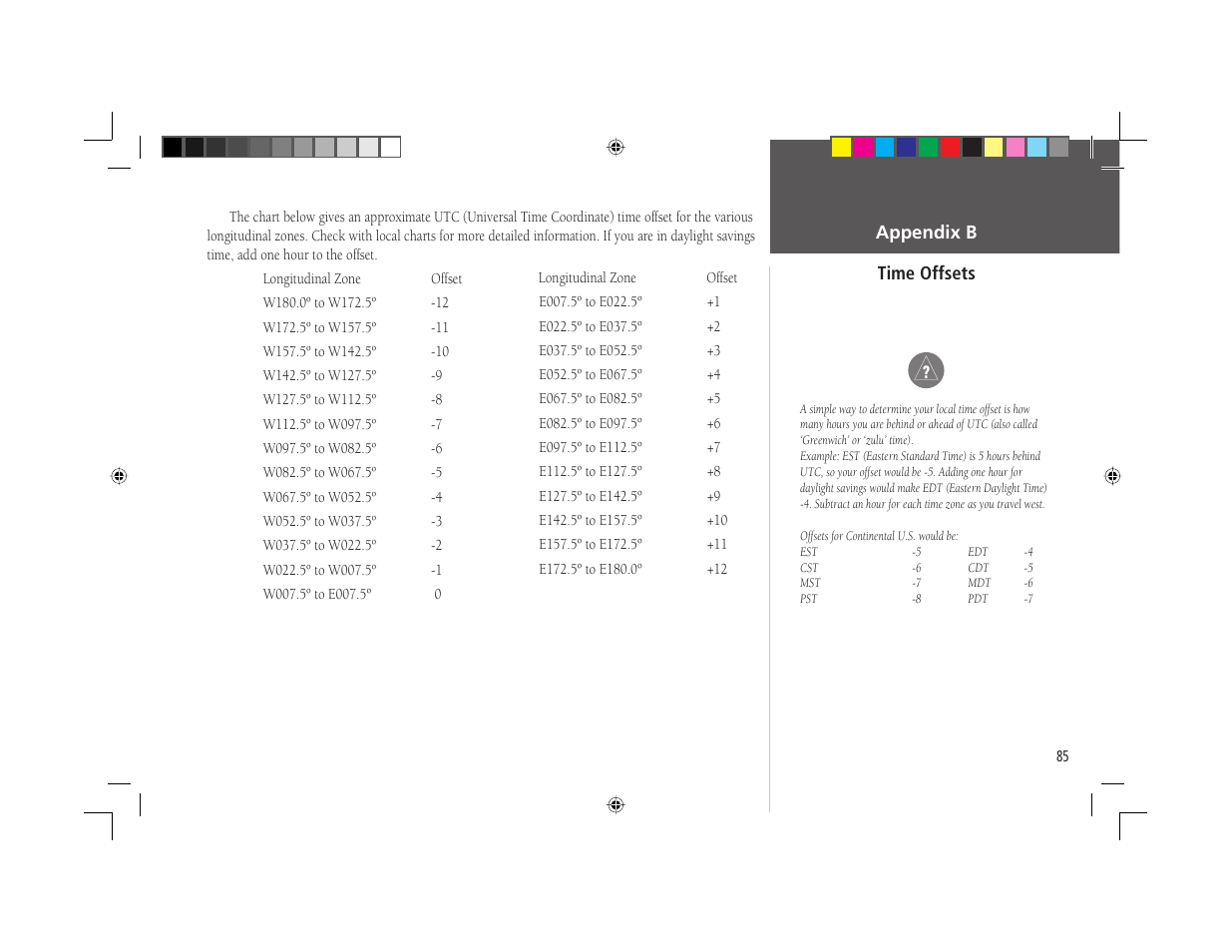 Garmin GPSMAP 168 Sounder User Manual | Page 96 / 123