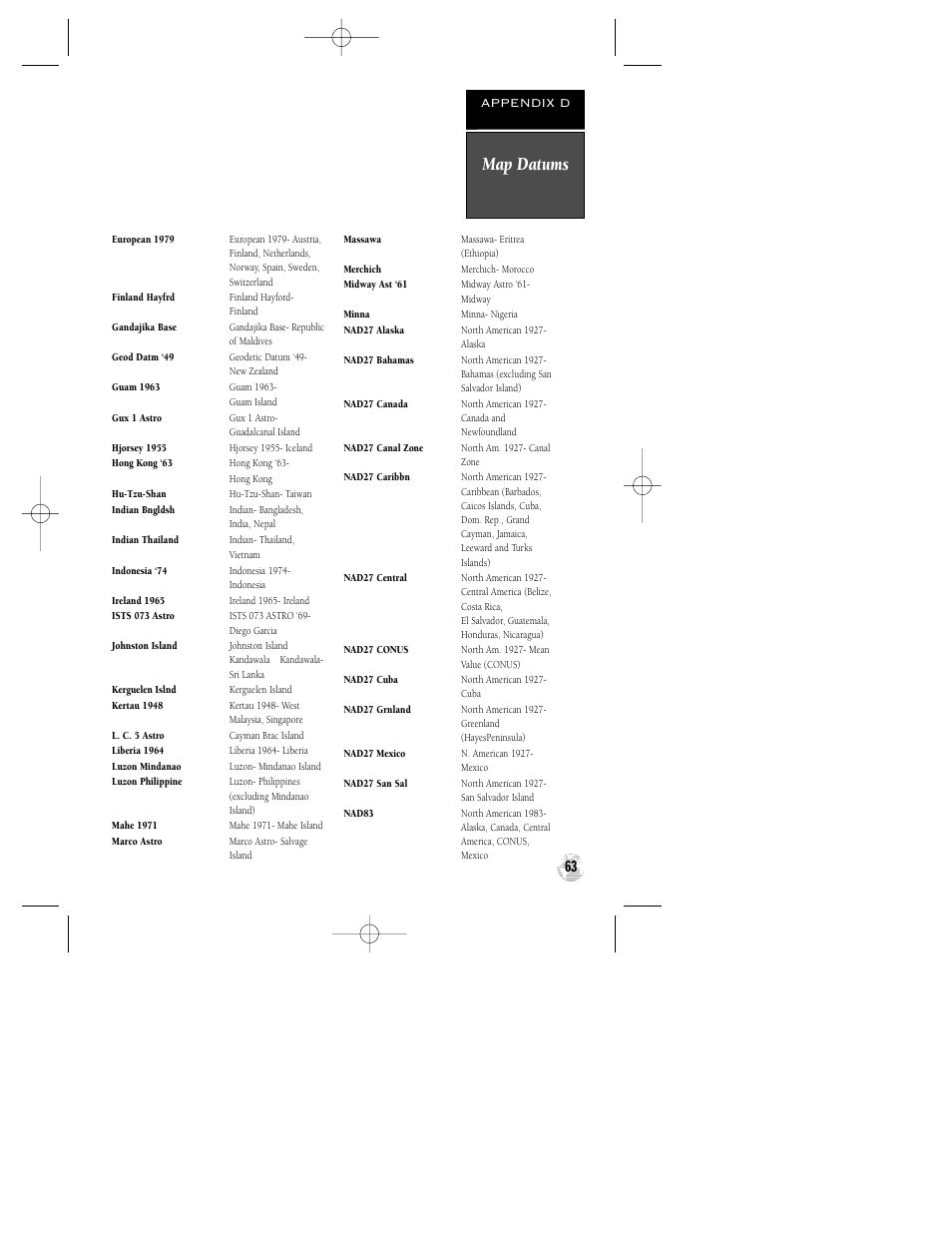 Map datums, Appendix d | Garmin GPS 120XL User Manual | Page 67 / 72