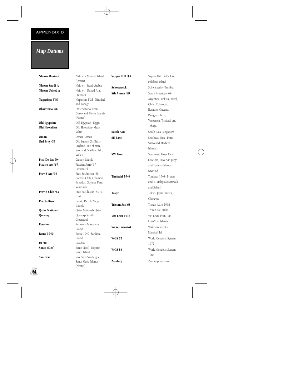 Map datums, Appendix d | Garmin GPS 120XL User Manual | Page 68 / 72