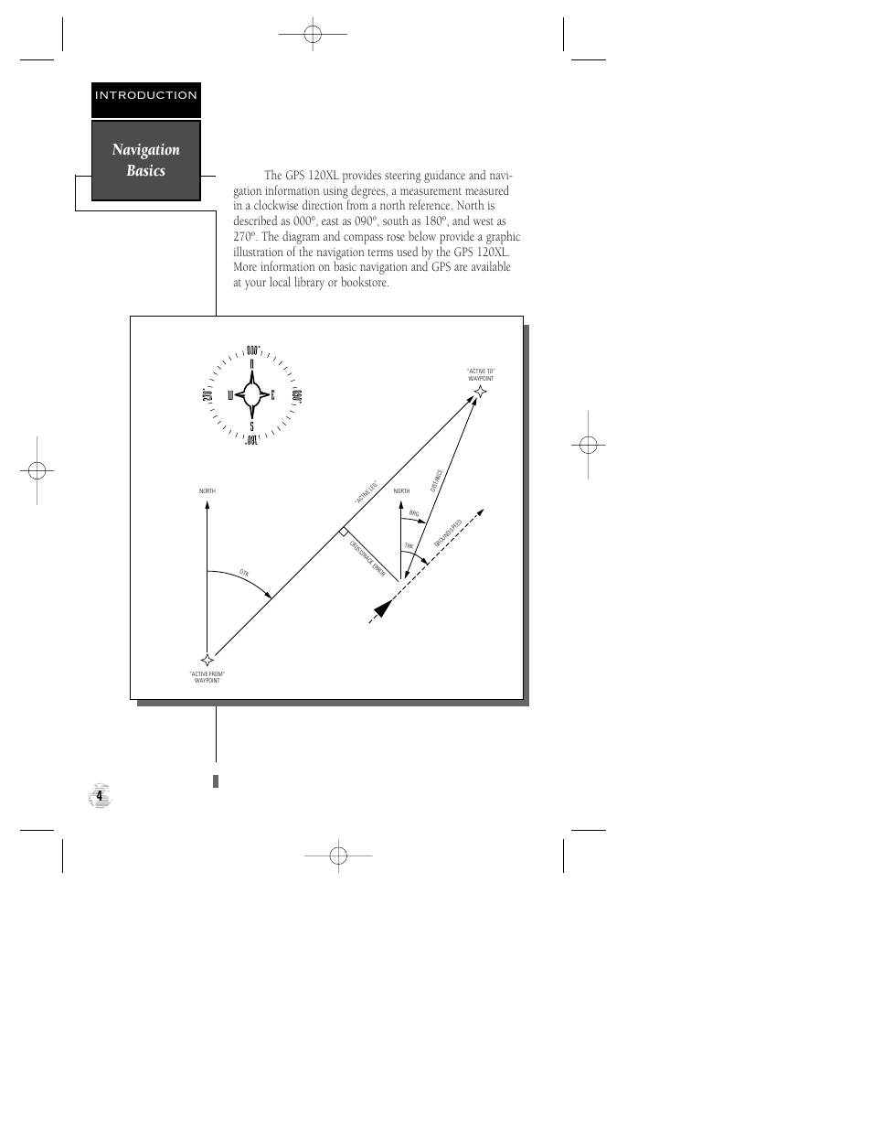 Navigation basics, Introduction | Garmin GPS 120XL User Manual | Page 8 / 72