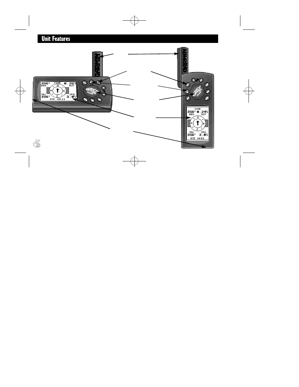 Garmin GPS II Plus User Manual | Page 10 / 112