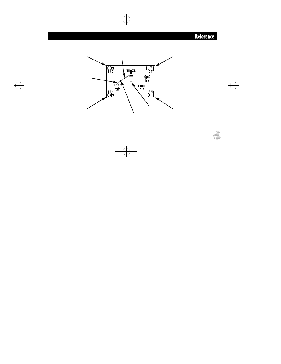 Garmin GPS II Plus User Manual | Page 67 / 112