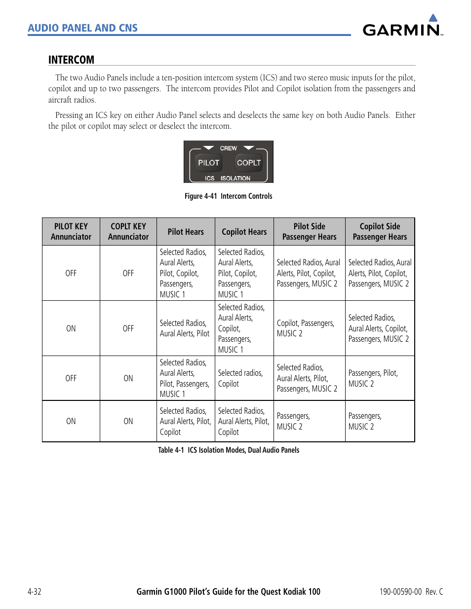 Intercom, Audio panel and cns | Garmin G1000 Quest Kodiak User Manual | Page 108 / 340