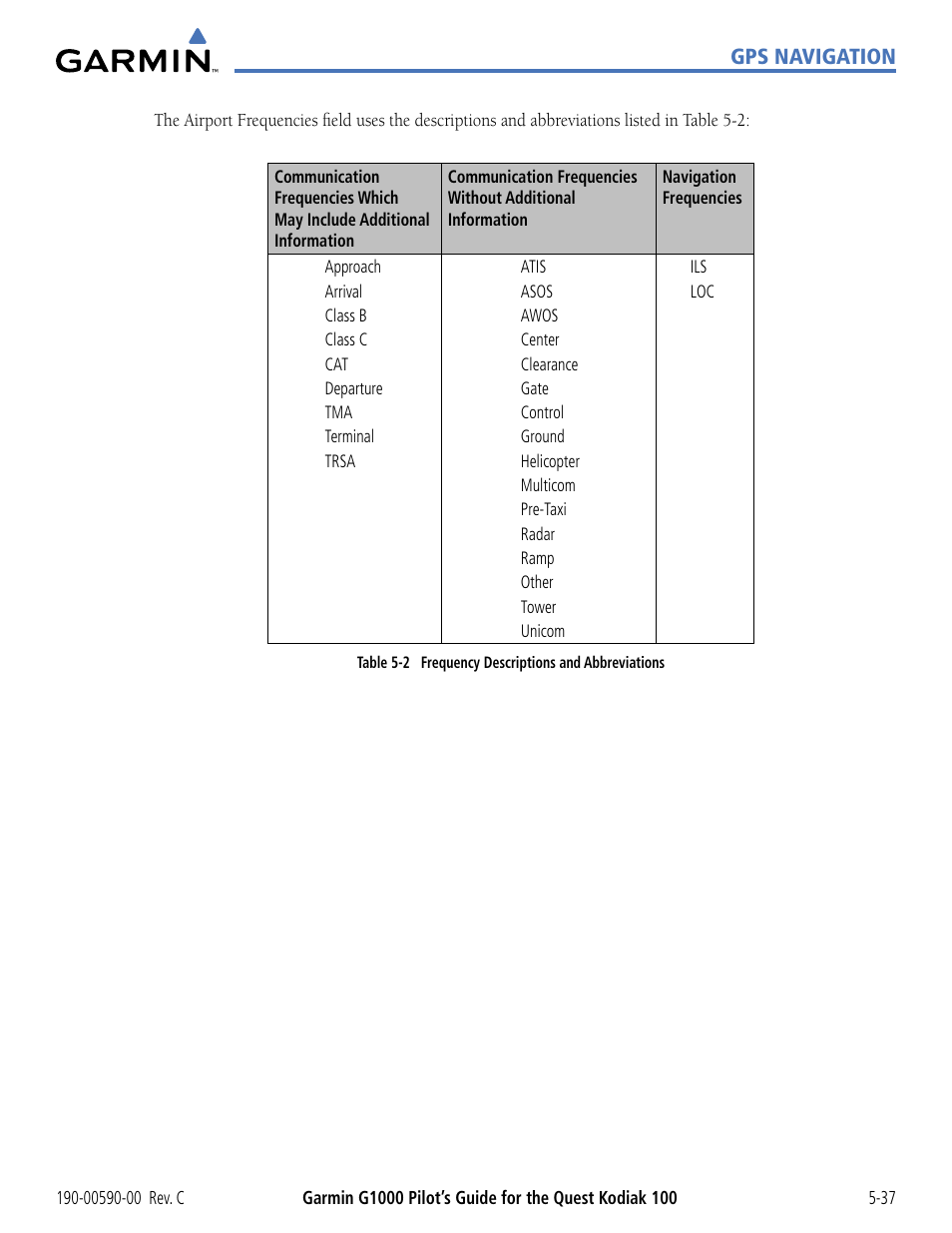 Gps navigation | Garmin G1000 Quest Kodiak User Manual | Page 153 / 340