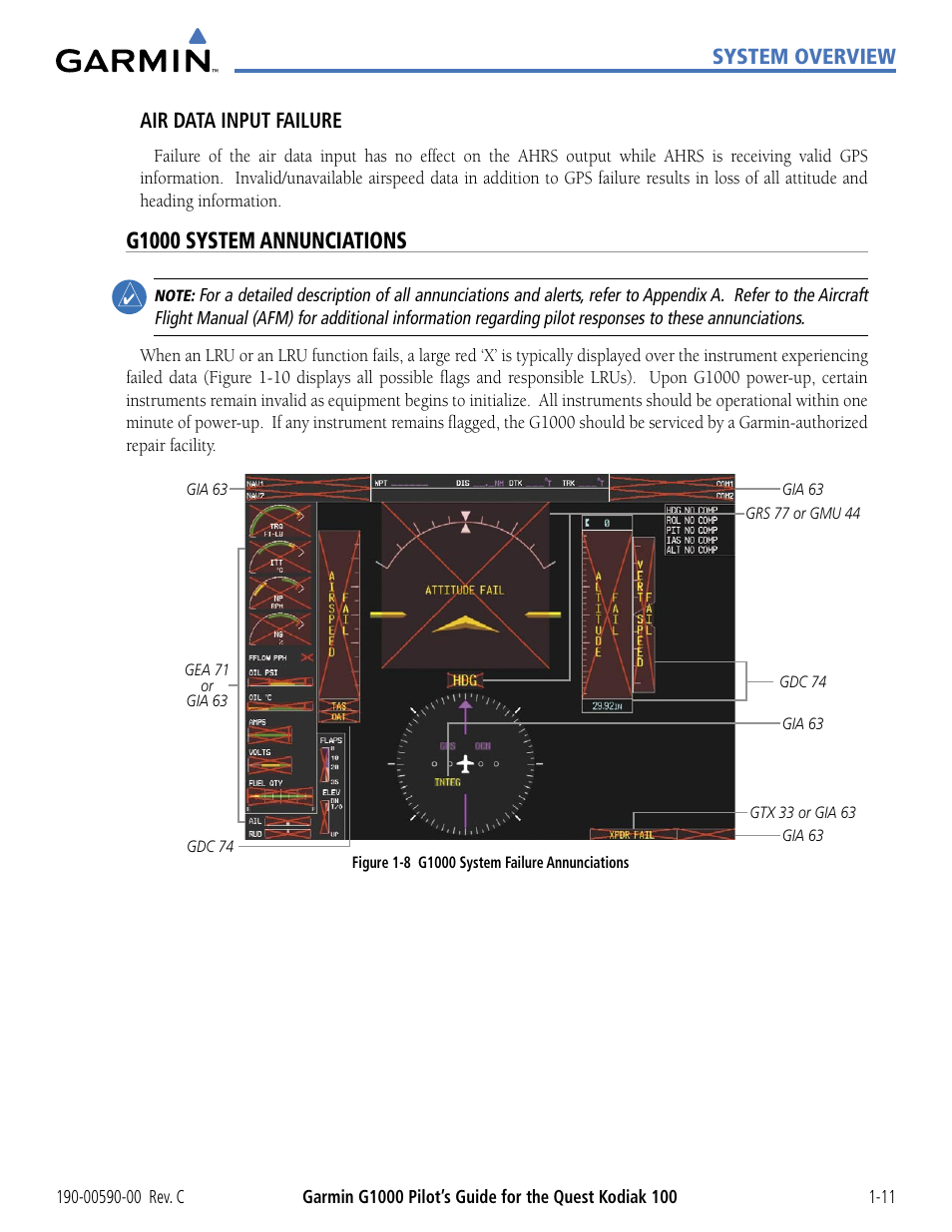 G1000 system annunciations, System overview, Air data input failure | Garmin G1000 Quest Kodiak User Manual | Page 21 / 340