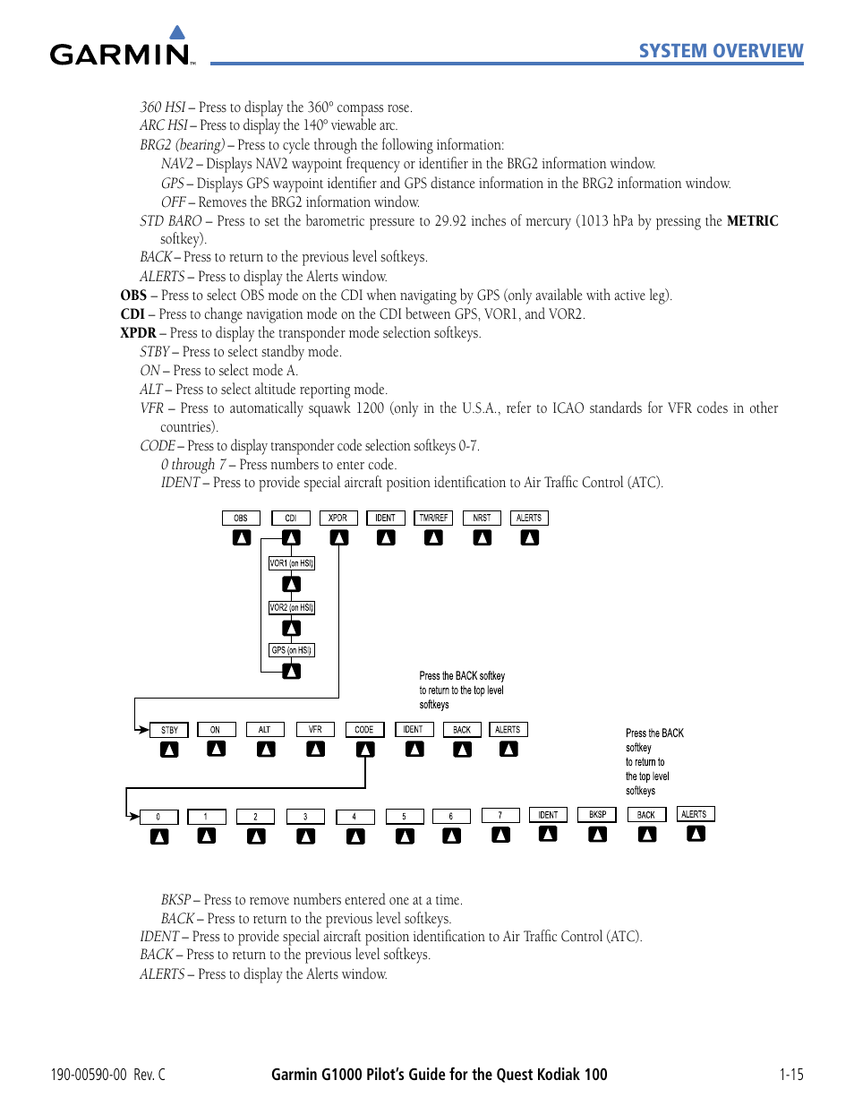 System overview | Garmin G1000 Quest Kodiak User Manual | Page 25 / 340