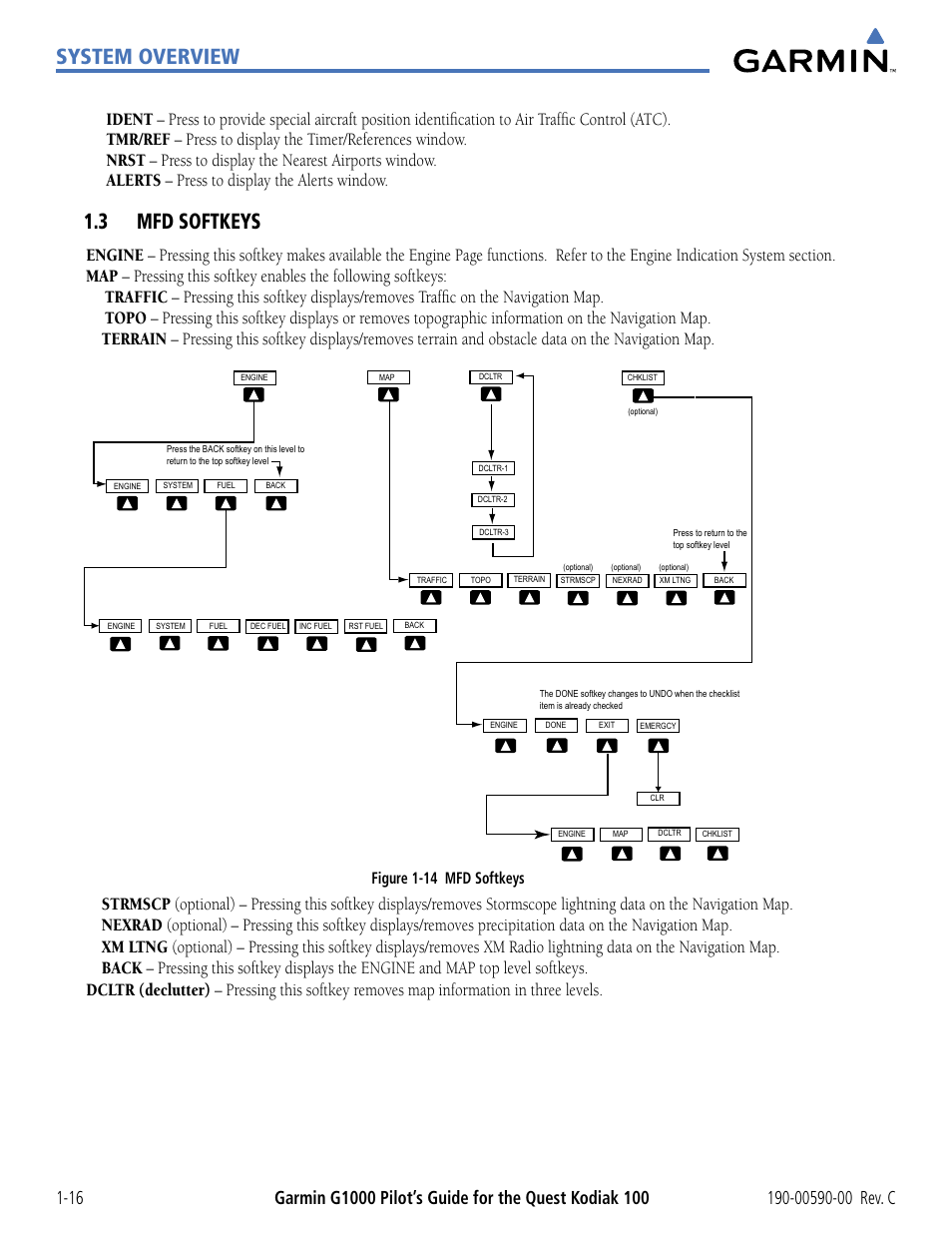 System overview, 3 mfd softkeys, Figure 1-14 mfd softkeys | Garmin G1000 Quest Kodiak User Manual | Page 26 / 340