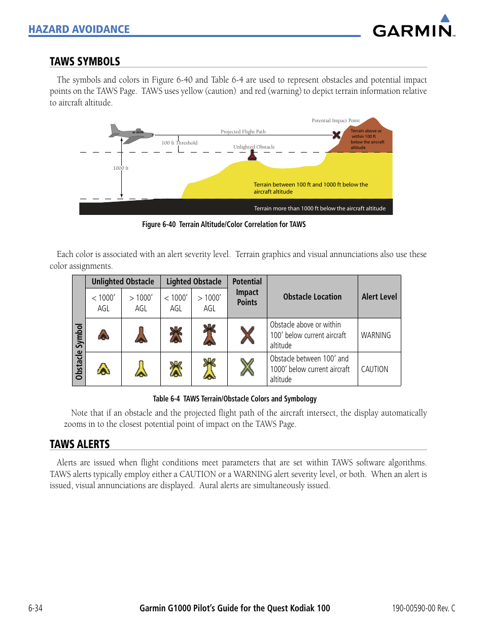 Taws symbols, Taws alerts, Hazard avoidance | Garmin G1000 Quest Kodiak User Manual | Page 266 / 340