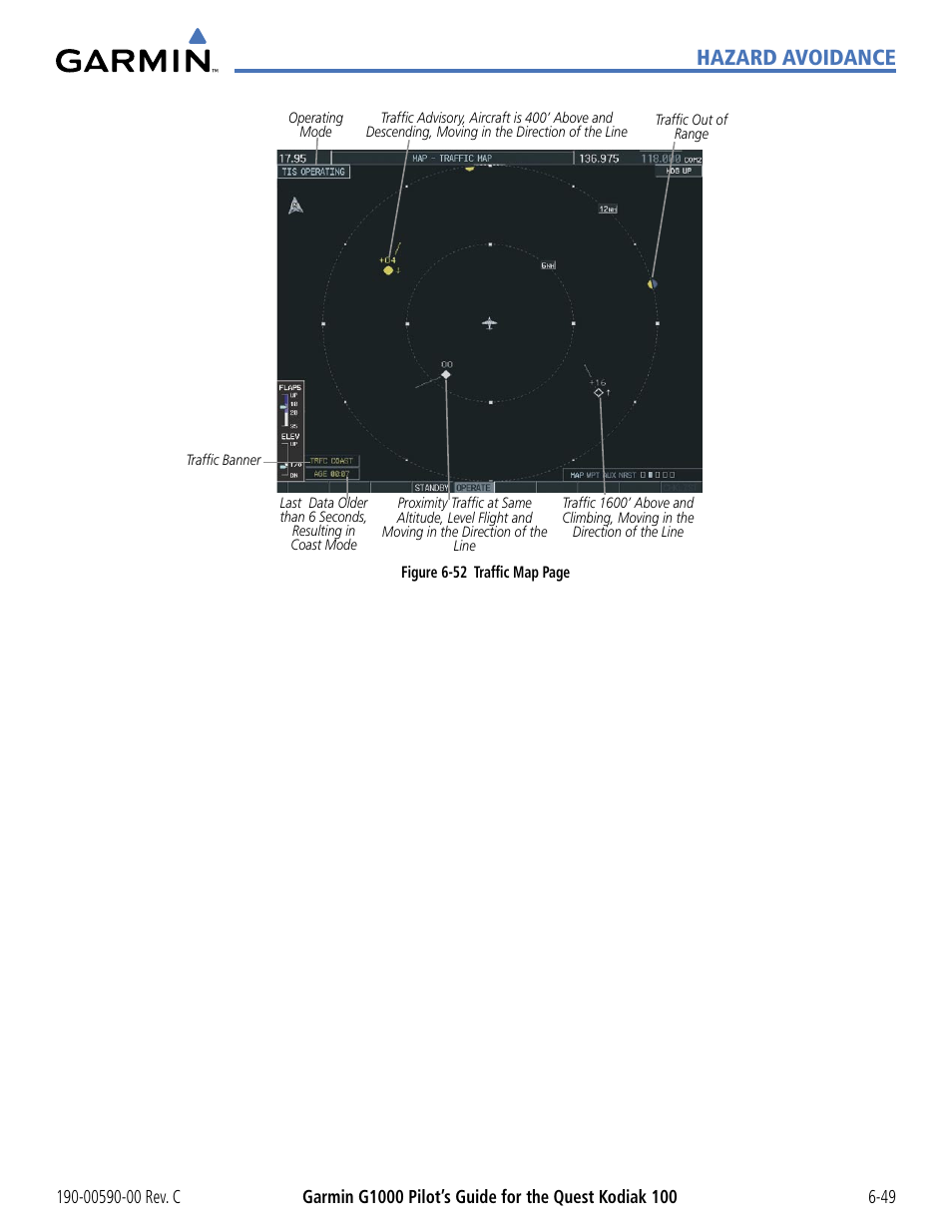 Hazard avoidance | Garmin G1000 Quest Kodiak User Manual | Page 281 / 340