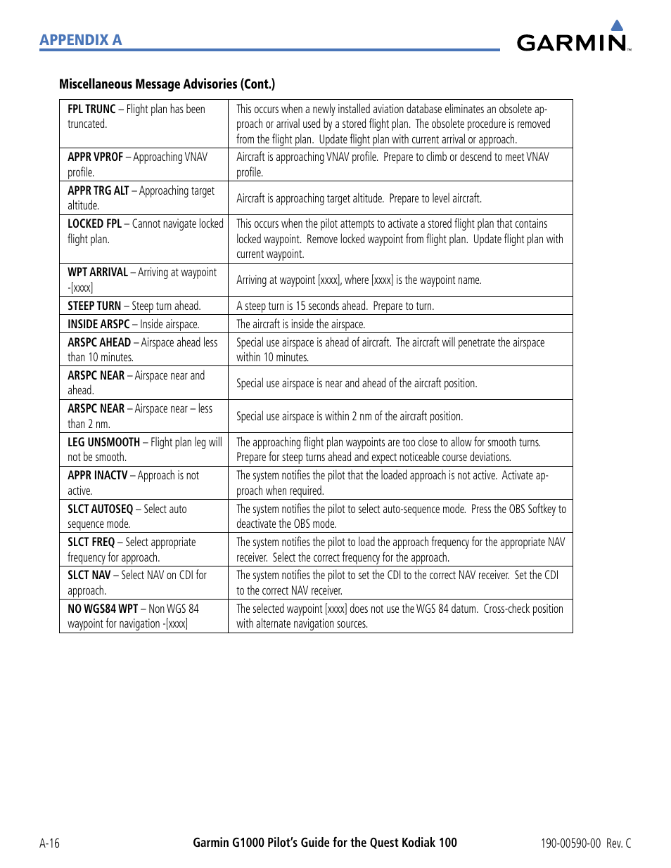 Appendix a | Garmin G1000 Quest Kodiak User Manual | Page 312 / 340