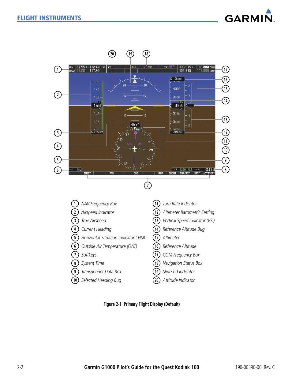 Flight instruments | Garmin G1000 Quest Kodiak User Manual | Page 46 / 340