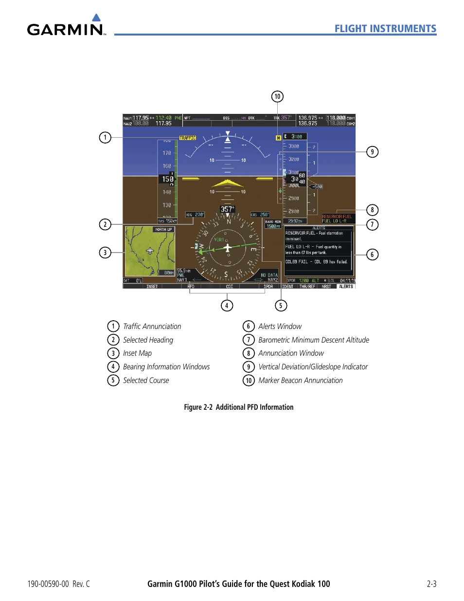 Flight instruments | Garmin G1000 Quest Kodiak User Manual | Page 47 / 340