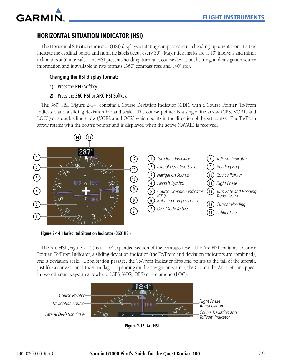 Horizontal situation indicator (hsi), Flight instruments | Garmin G1000 Quest Kodiak User Manual | Page 53 / 340