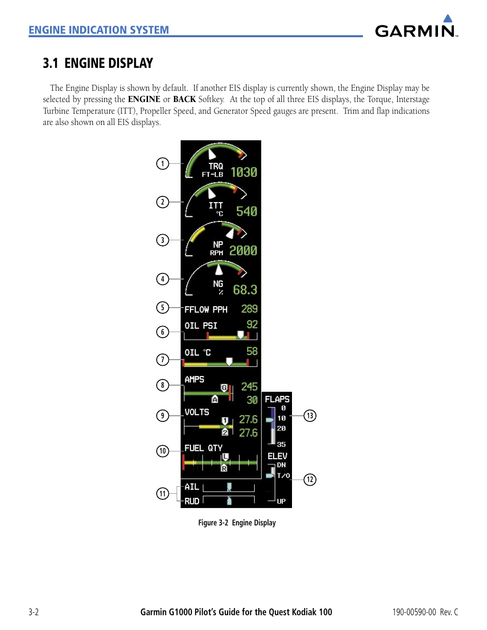 1 engine display, 1 engine display -2, Engine indication system | Garmin G1000 Quest Kodiak User Manual | Page 70 / 340