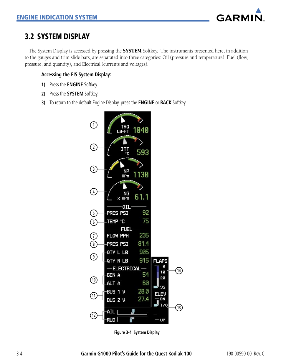 2 system display, 2 system display -4, Engine indication system | Garmin G1000 Quest Kodiak User Manual | Page 72 / 340