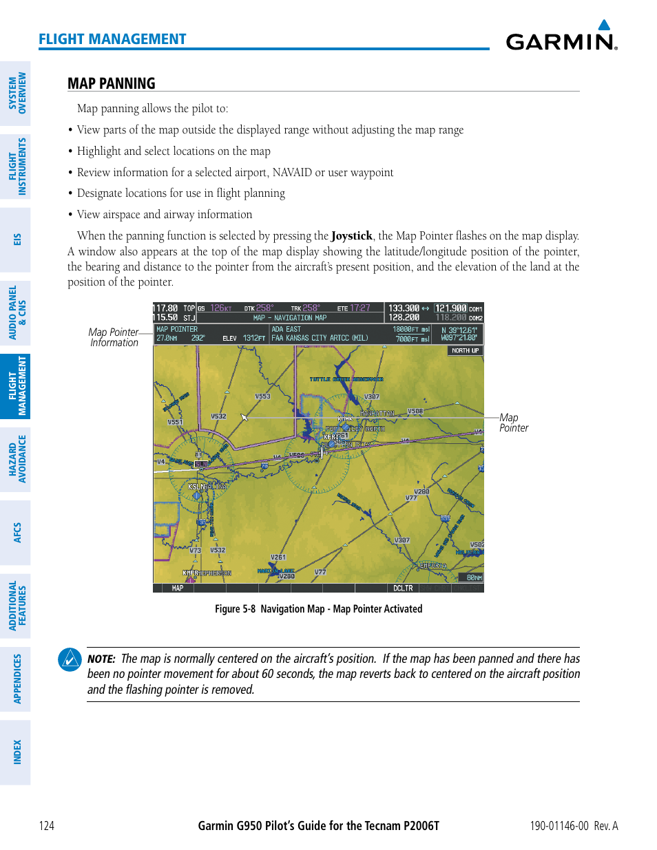 Map panning, Flight management | Garmin G950 Tecnam 2006T User Manual | Page 136 / 348