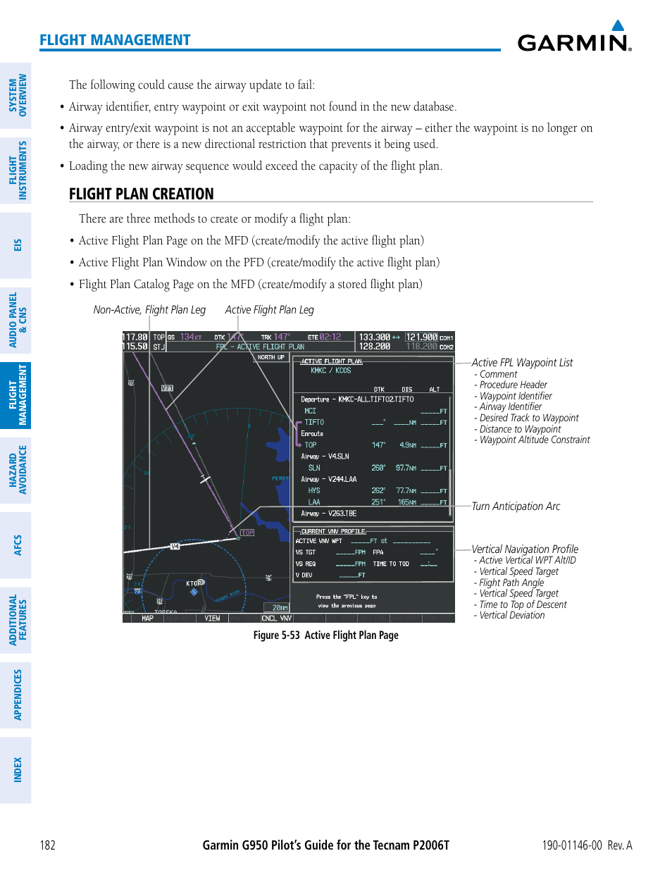 Flight plan creation, Flight management | Garmin G950 Tecnam 2006T User Manual | Page 194 / 348