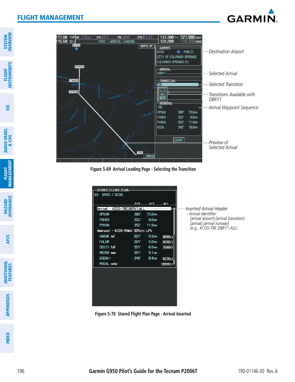 Flight management | Garmin G950 Tecnam 2006T User Manual | Page 208 / 348