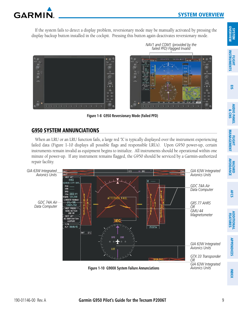 G950 system annunciations, System overview | Garmin G950 Tecnam 2006T User Manual | Page 21 / 348