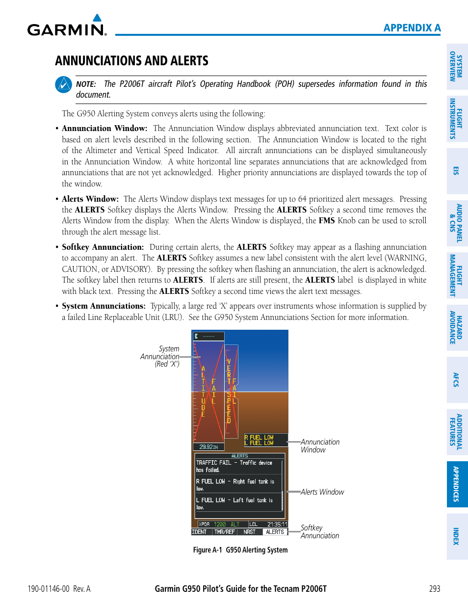 Appendices, Annunciations and alerts, Appendix a | Garmin G950 Tecnam 2006T User Manual | Page 305 / 348
