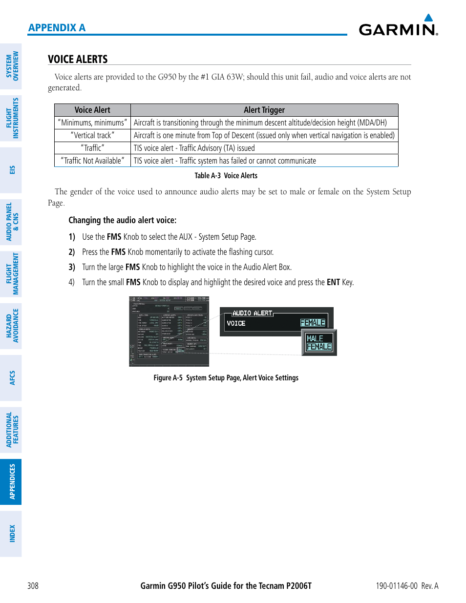 Voice alerts, Appendix a | Garmin G950 Tecnam 2006T User Manual | Page 320 / 348