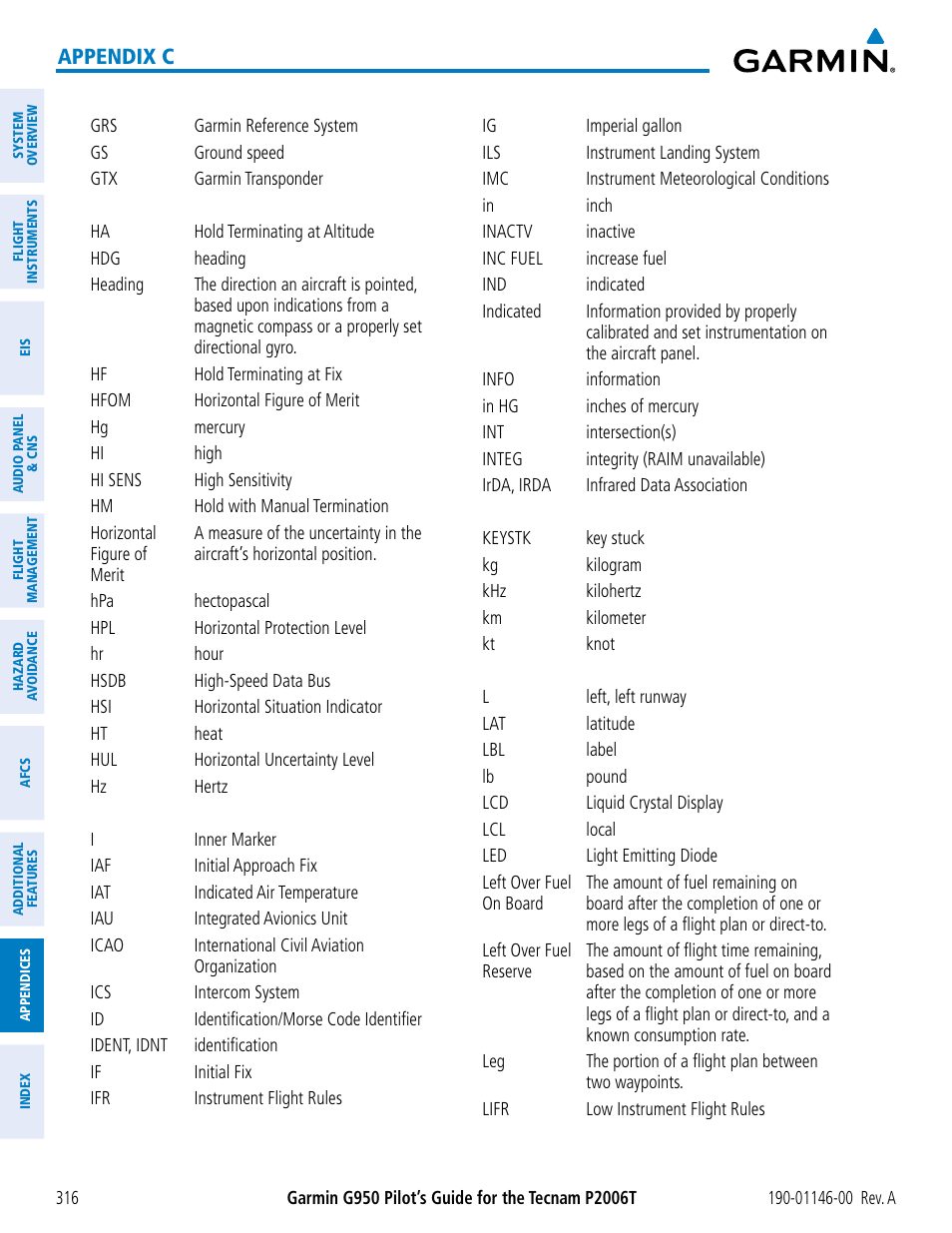 Appendix c | Garmin G950 Tecnam 2006T User Manual | Page 328 / 348