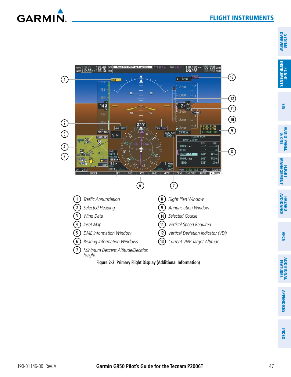 Flight instruments | Garmin G950 Tecnam 2006T User Manual | Page 59 / 348