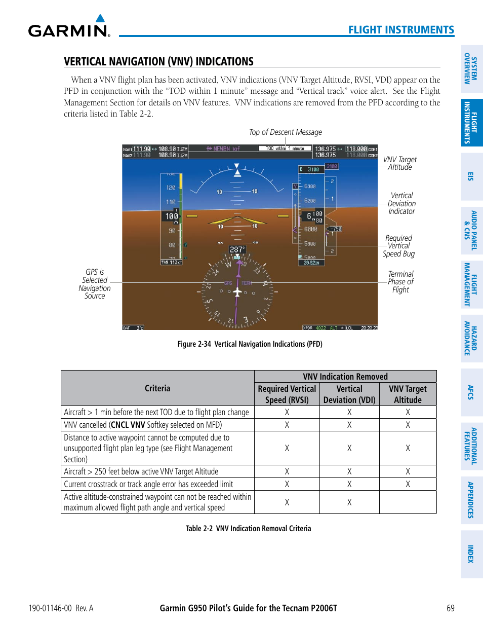 Vertical navigation (vnv) indications, Flight instruments | Garmin G950 Tecnam 2006T User Manual | Page 81 / 348