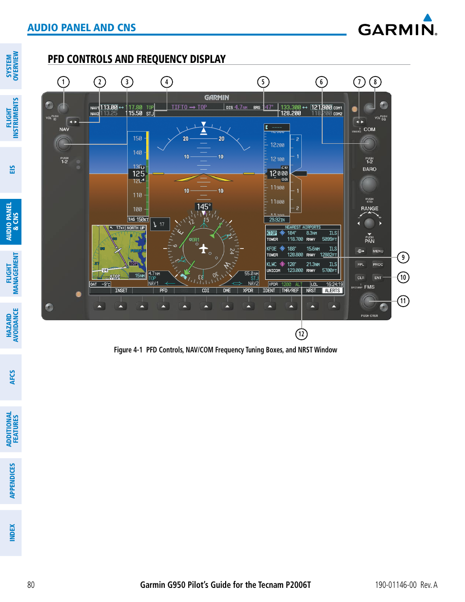 Pfd controls and frequency display, Audio panel and cns | Garmin G950 Tecnam 2006T User Manual | Page 92 / 348