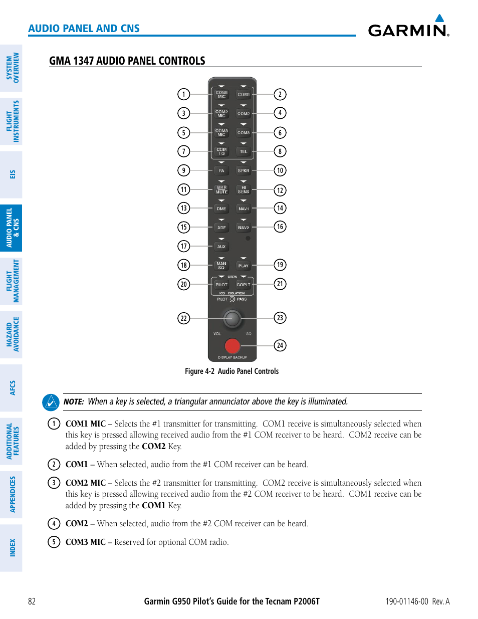 Gma 1347 audio panel controls, Audio panel and cns | Garmin G950 Tecnam 2006T User Manual | Page 94 / 348