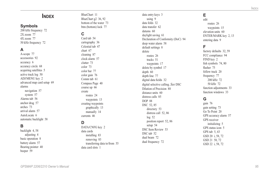 Index, Ndex | Garmin GPSMAP 2210 User Manual | Page 103 / 106