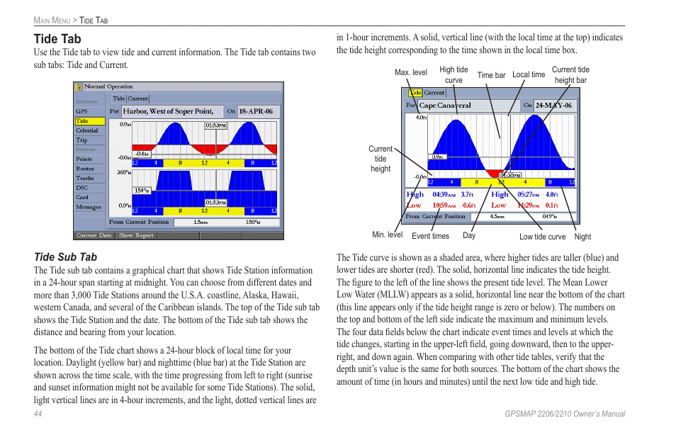 Tide tab, Tide sub tab | Garmin GPSMAP 2210 User Manual | Page 52 / 106