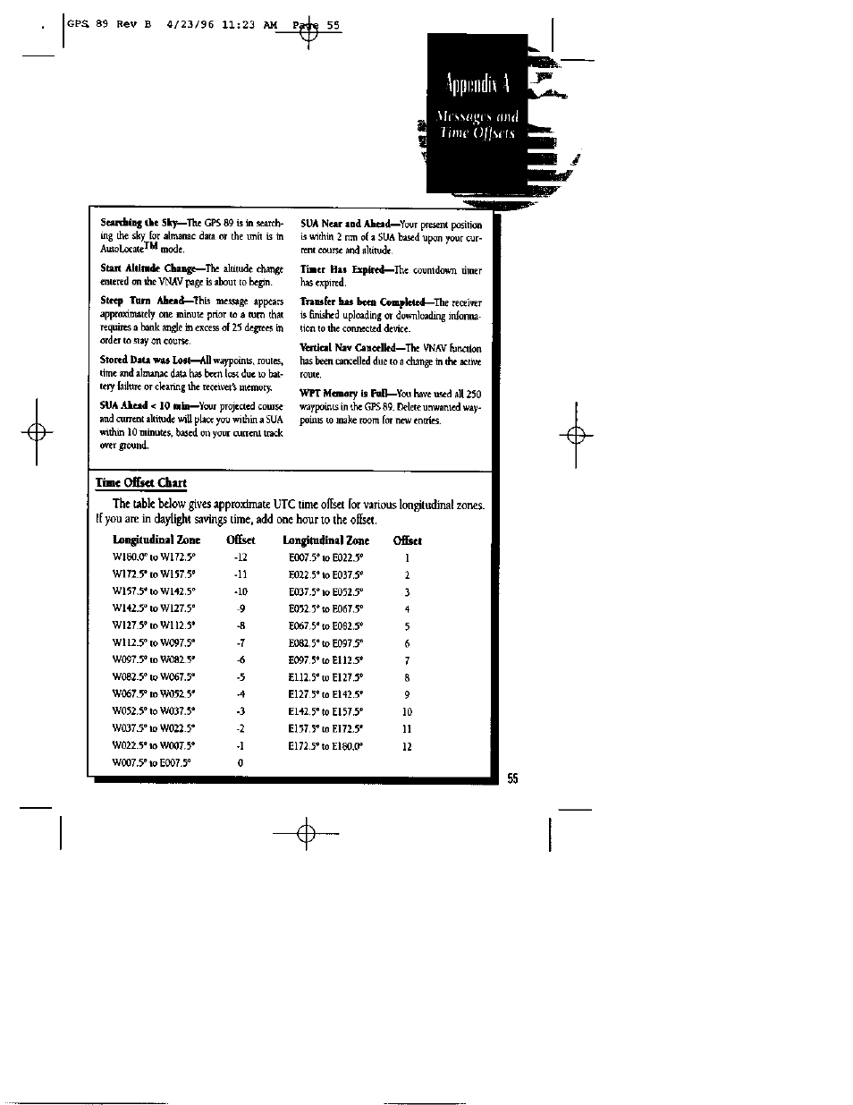 Time offset chart | Garmin GPS 89 User Manual | Page 59 / 68