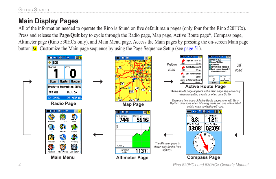 Main display pages | Garmin RINO 530HCx User Manual | Page 10 / 74