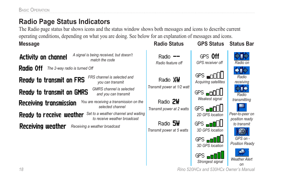 Radio page status indicators | Garmin RINO 530HCx User Manual | Page 24 / 74