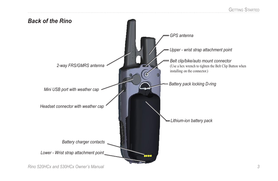 Back of the rino | Garmin RINO 530HCx User Manual | Page 9 / 74