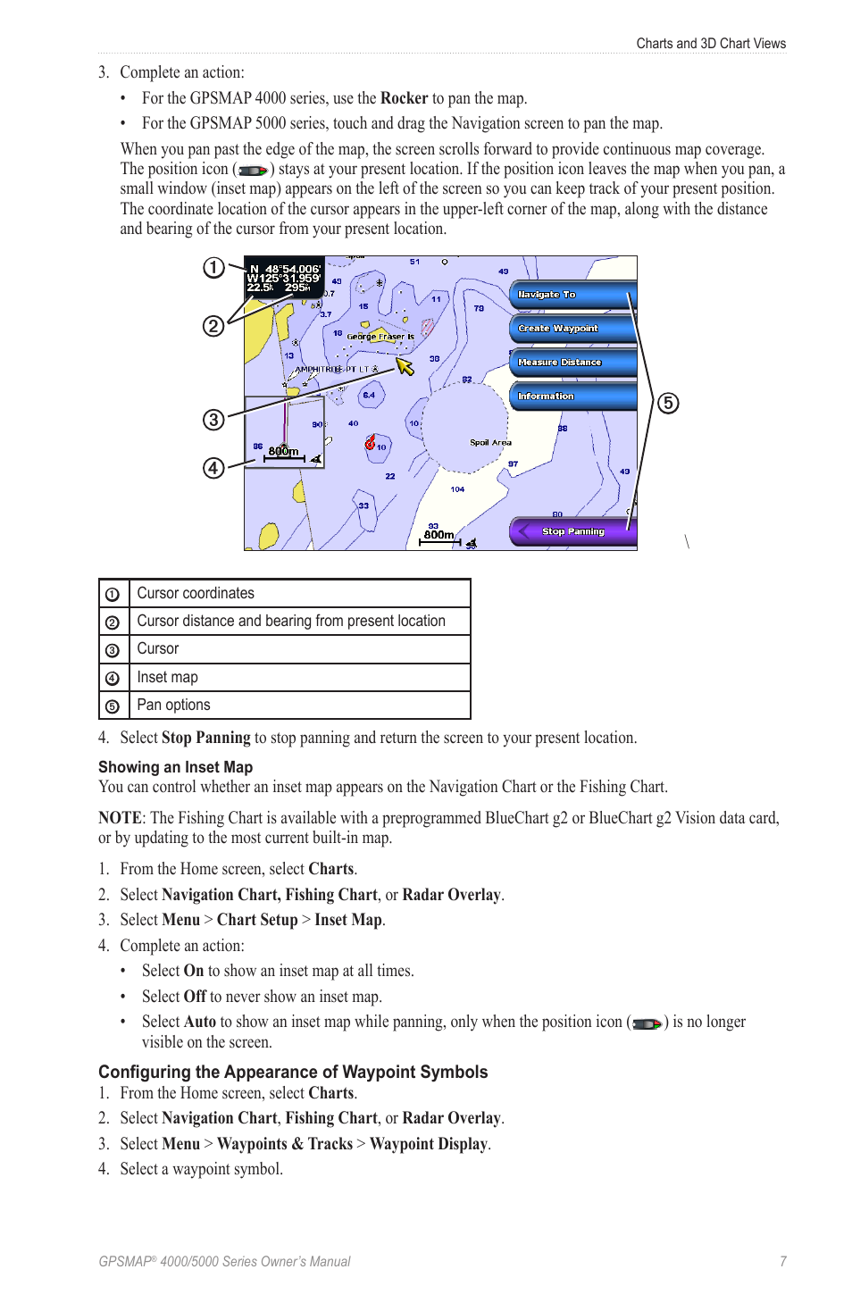 Garmin GPSMAP 5215 User Manual | Page 11 / 116