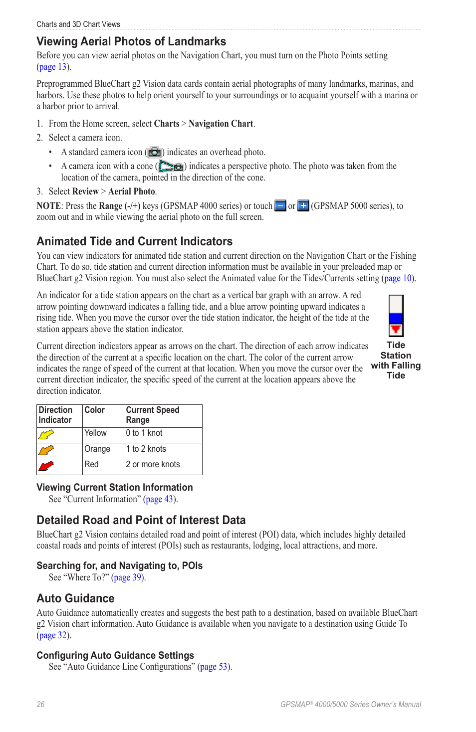 Viewing aerial photos of landmarks, Animated tide and current indicators, Detailed road and point of interest data | Auto guidance, Your surroundings | Garmin GPSMAP 5215 User Manual | Page 30 / 116