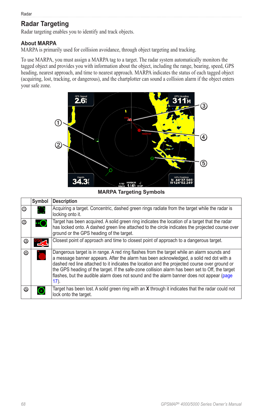 Radar targeting, A) functionality works with radar, Radar overlay screen | Garmin GPSMAP 5215 User Manual | Page 72 / 116