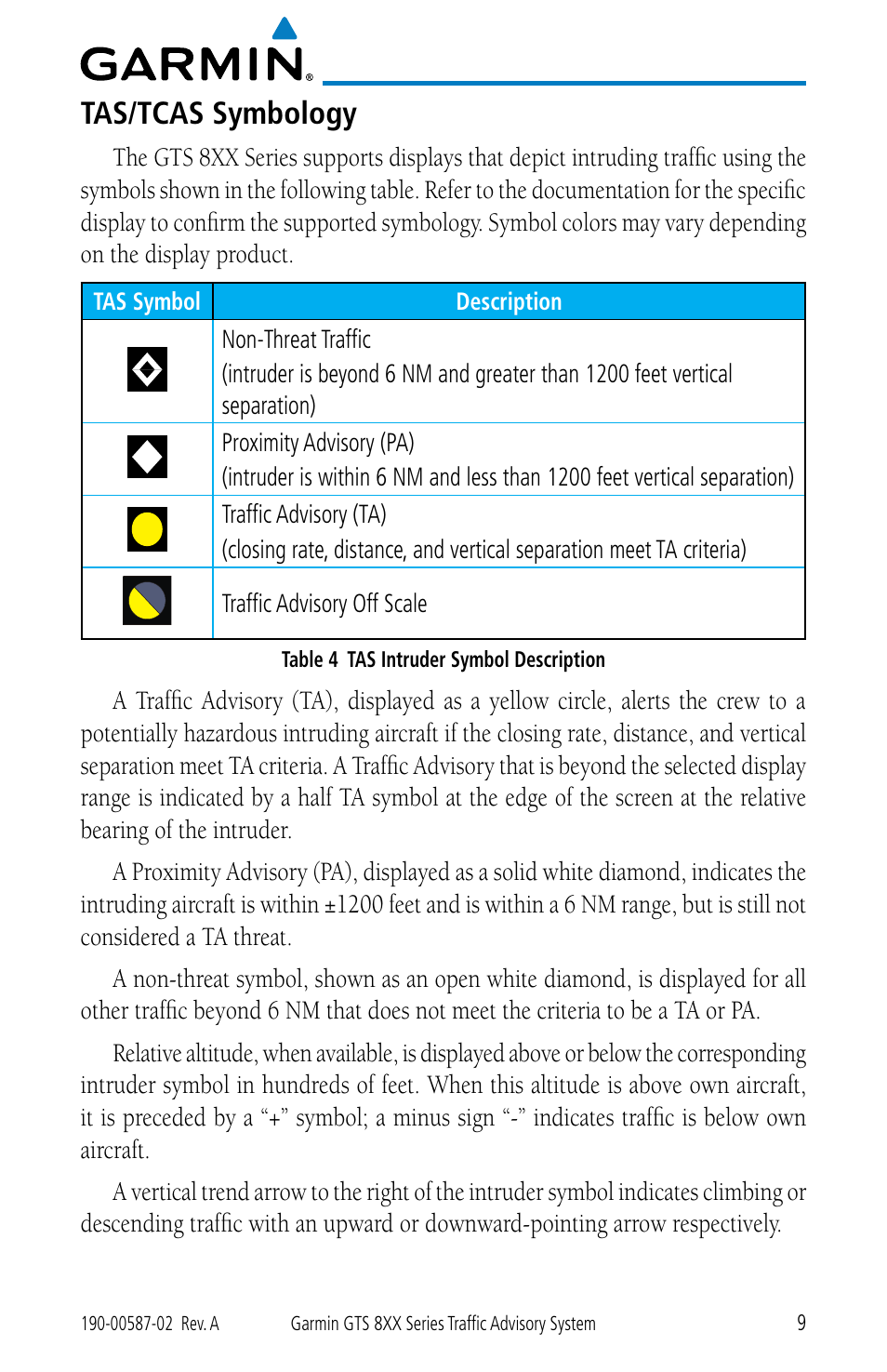 Tas/tcas symbology | Garmin GTS 855 User Manual | Page 13 / 26